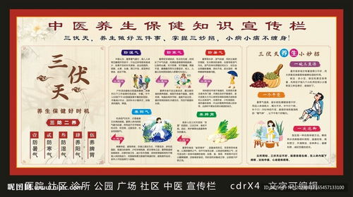 中醫(yī)養(yǎng)生保健 古老智慧，現(xiàn)代服務(wù)，一圖盡覽健康之道